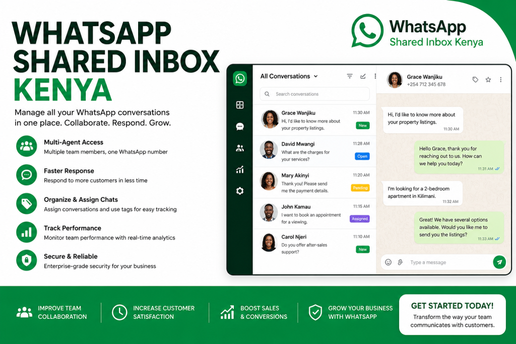WhatsApp Shared Inbox Kenya