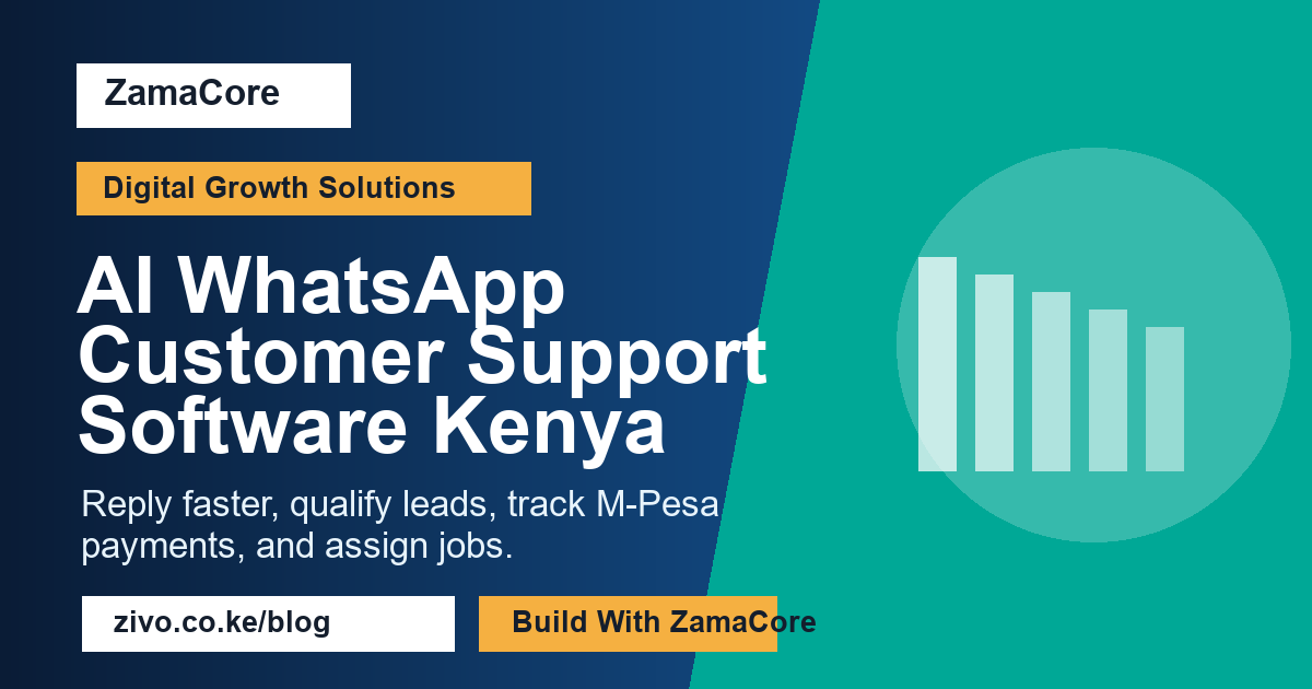 AI WhatsApp Customer Support Software Kenya