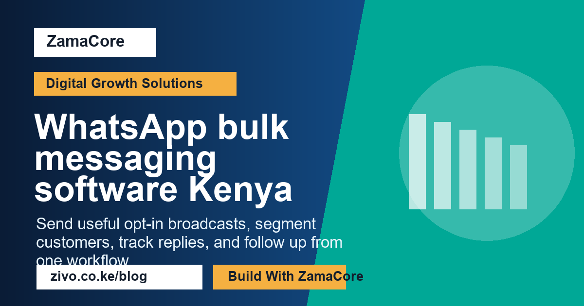 WhatsApp Bulk Messaging Software in Kenya