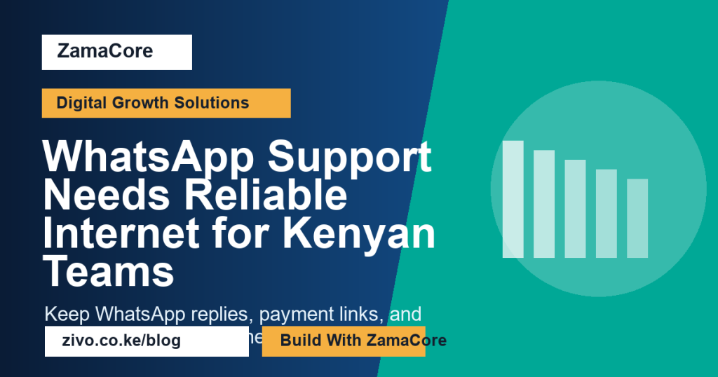 WhatsApp Support Needs Reliable Internet for Kenyan Teams