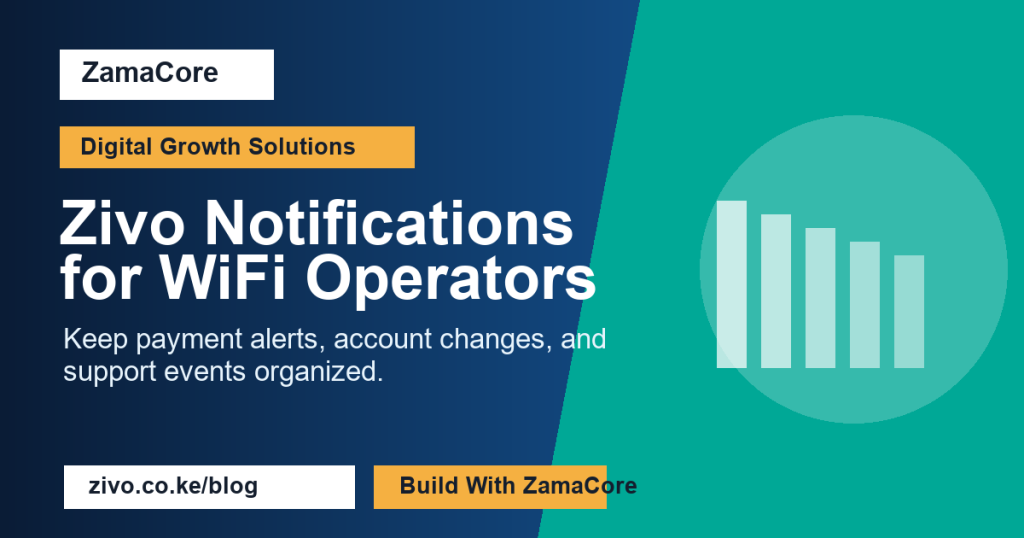 Zivo Notifications for WiFi Operators