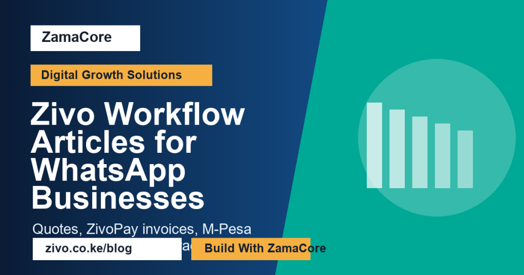 Zivo Workflow Articles for WhatsApp Businesses