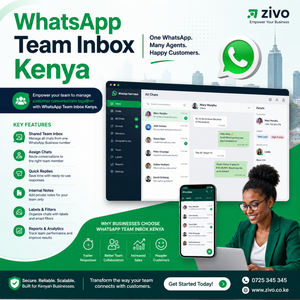 WhatsApp Team Inbox Kenya
