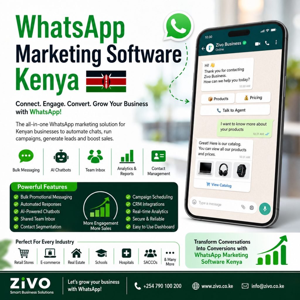 WhatsApp Marketing Solutions Kenya