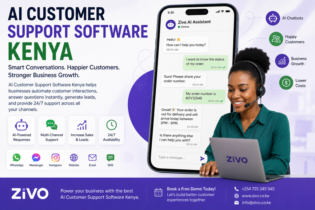 AI Customer Support Software Kenya
