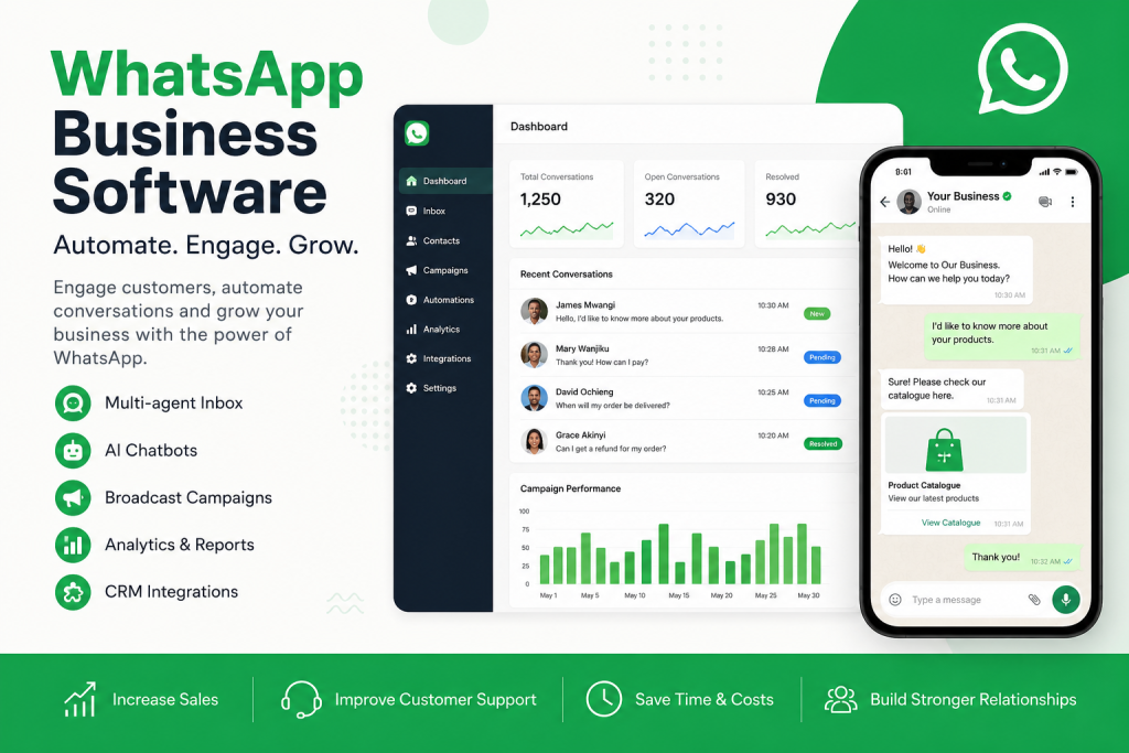 WhatsApp Business Software Eldoret