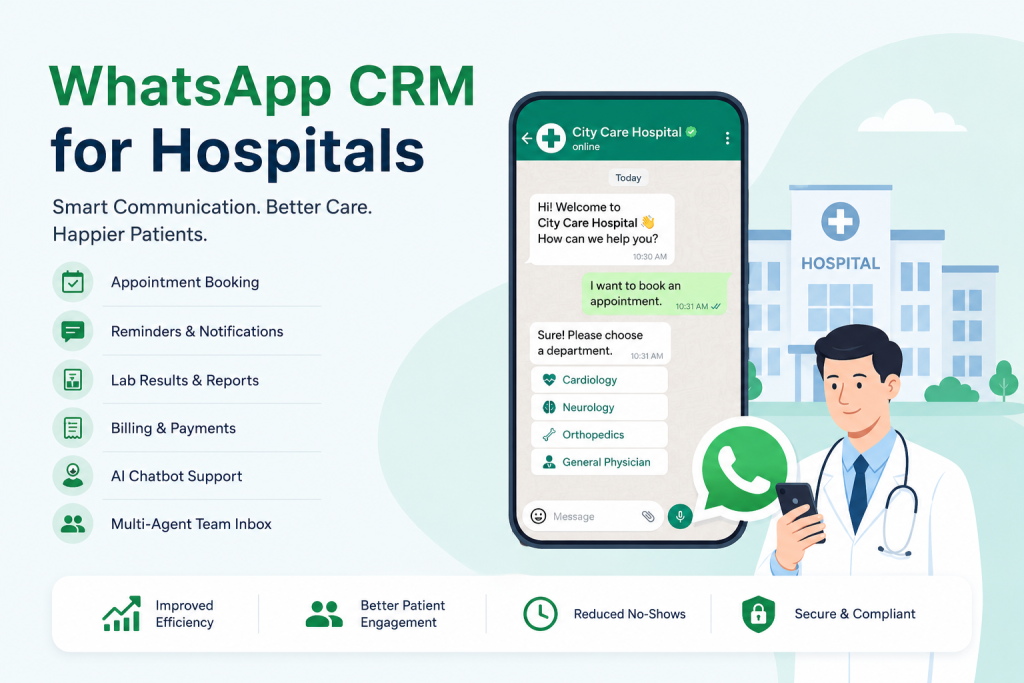 WhatsApp CRM for Hospitals
