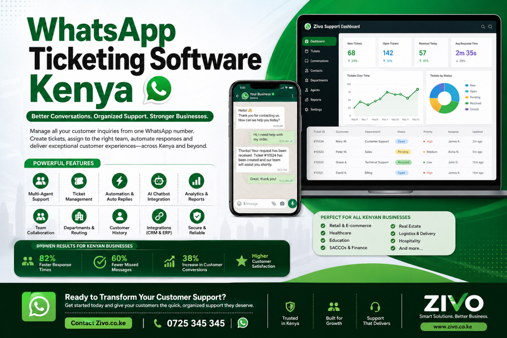 WhatsApp Ticketing Software Kenya