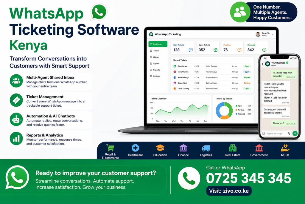 WhatsApp Ticketing Software Kenya