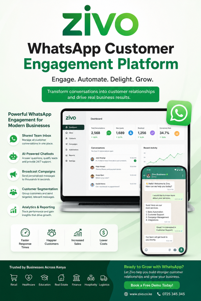 Zivo WhatsApp Customer Engagement Platform