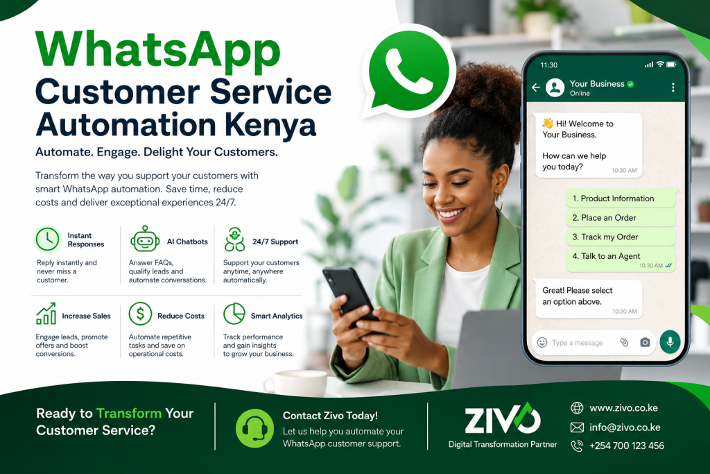 WhatsApp Customer Service Automation Kenya