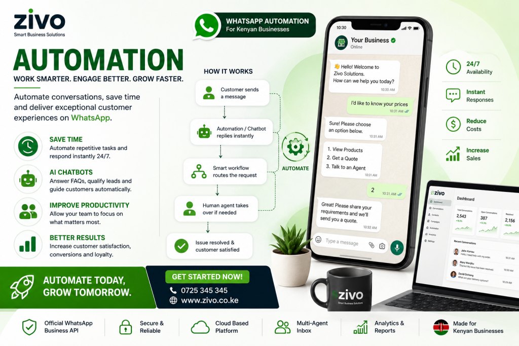WhatsApp Customer Engagement Platform Kenya