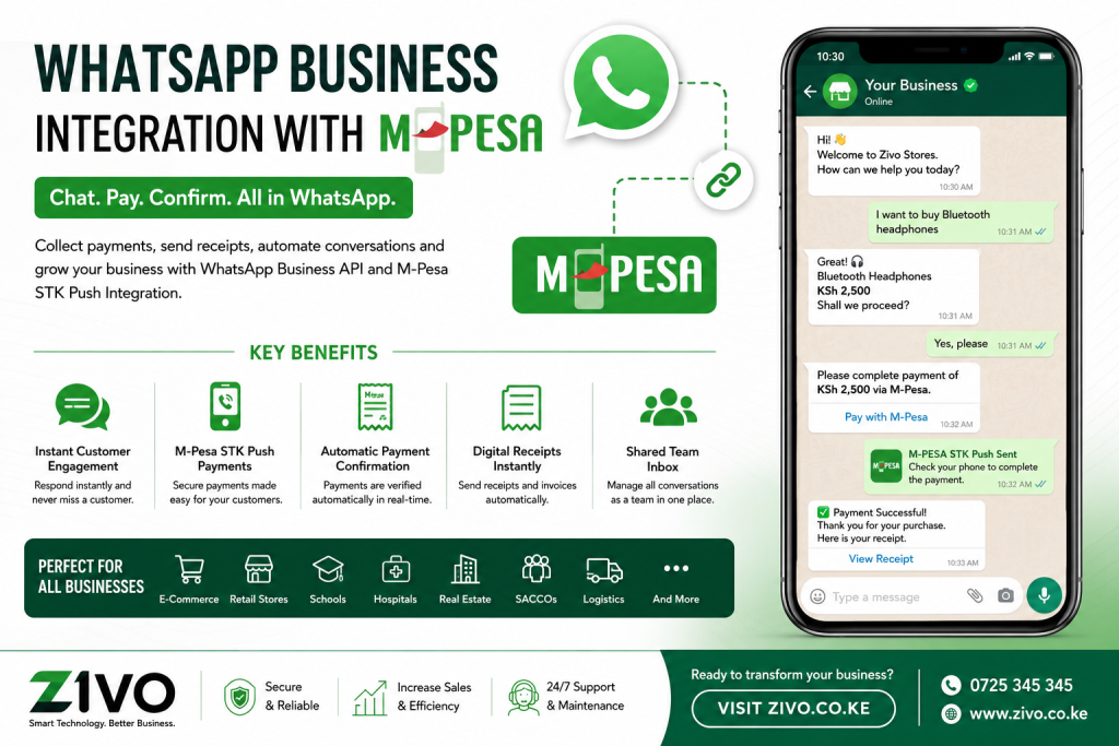 WhatsApp Business Integration with M-Pesa