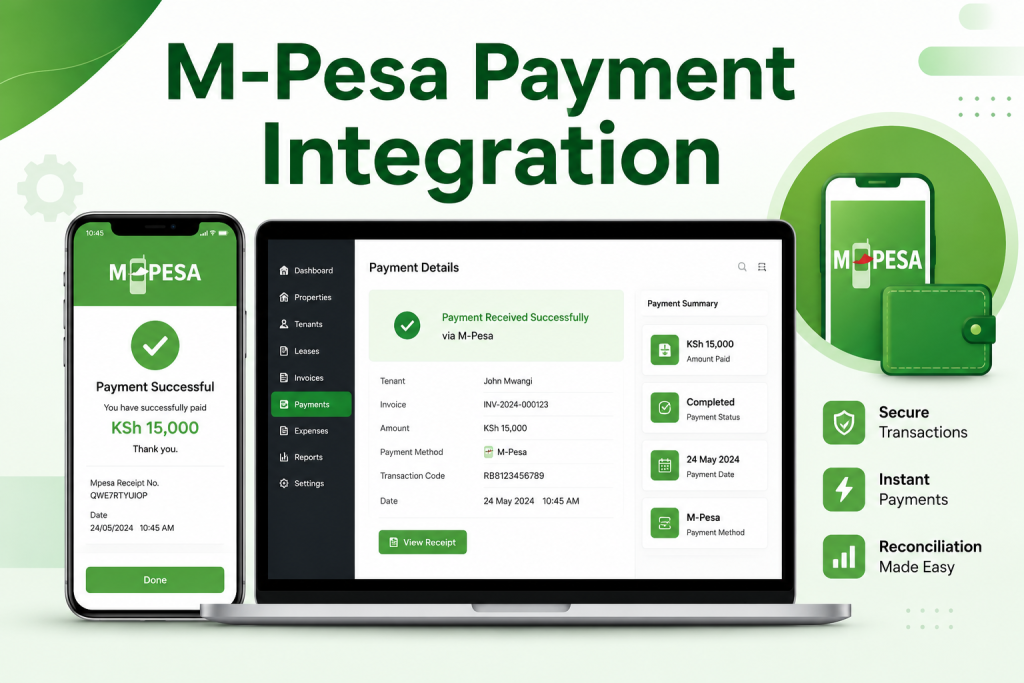 WhatsApp Customer Support Software Kenya