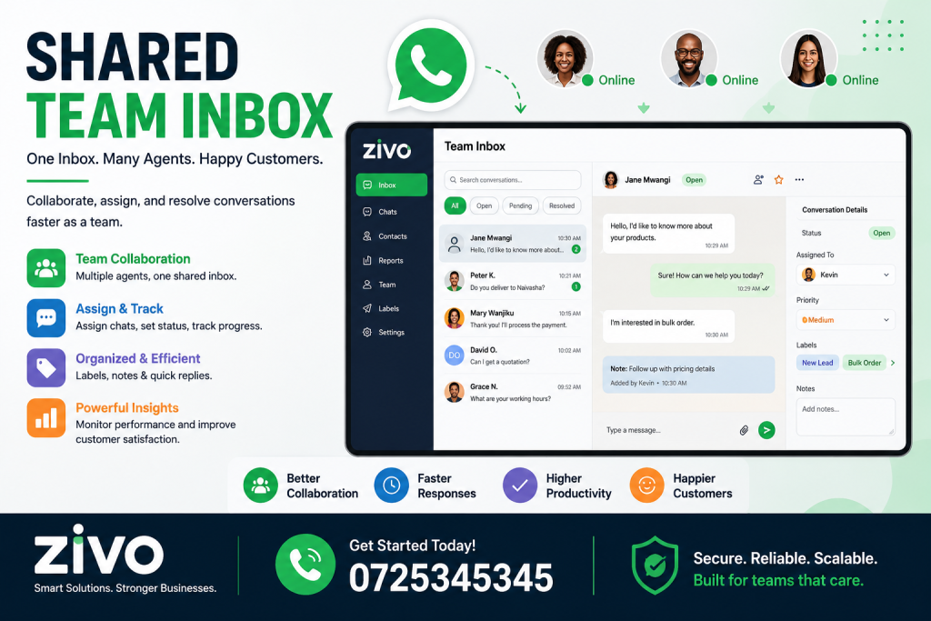 WhatsApp Business Software Eldoret?