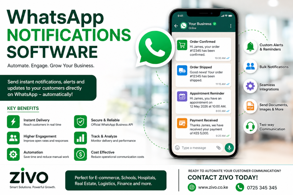 WhatsApp Notifications Software