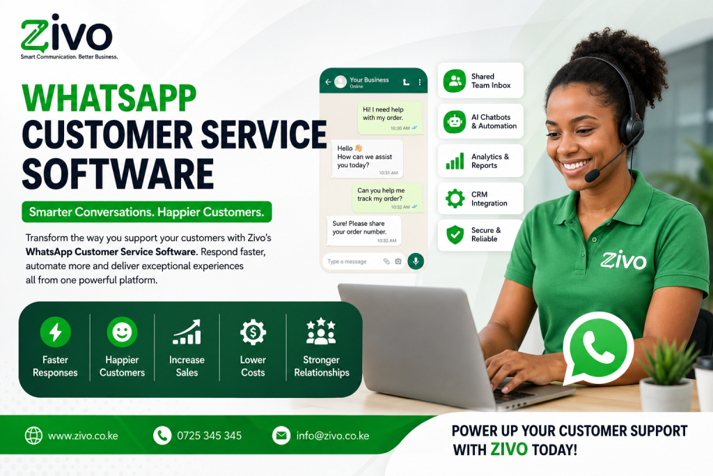 WhatsApp Customer Service Software