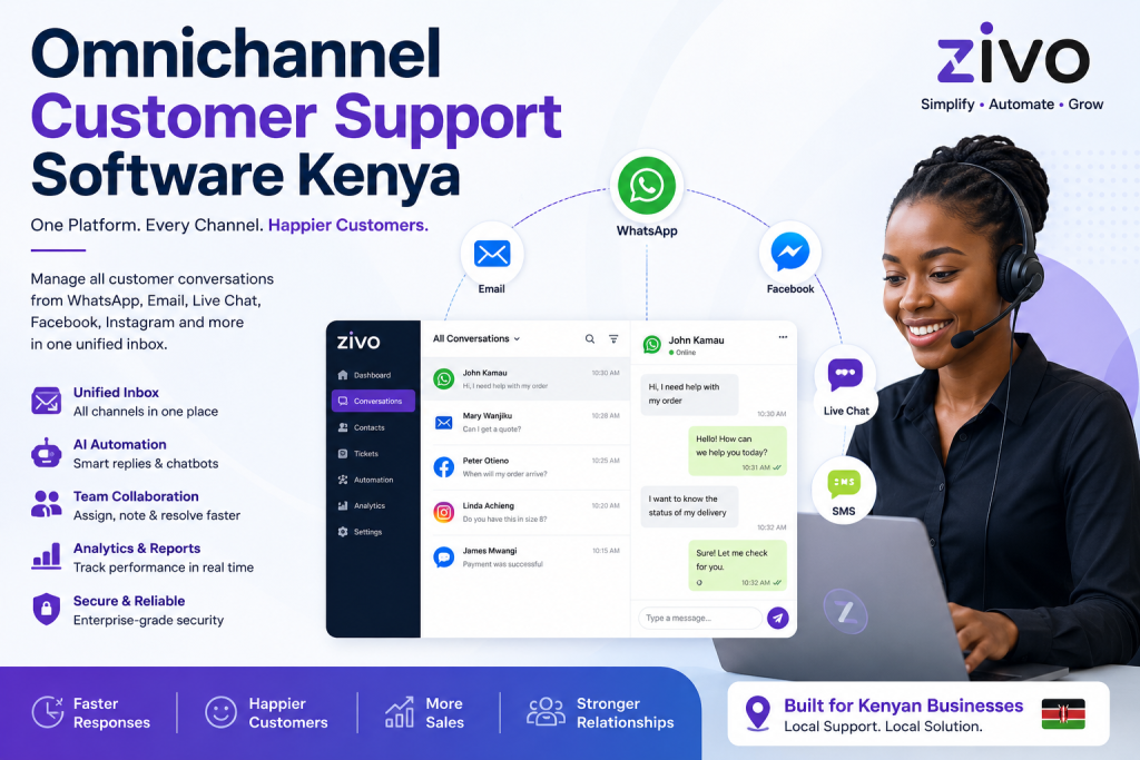 AI Help Desk Software Kenya