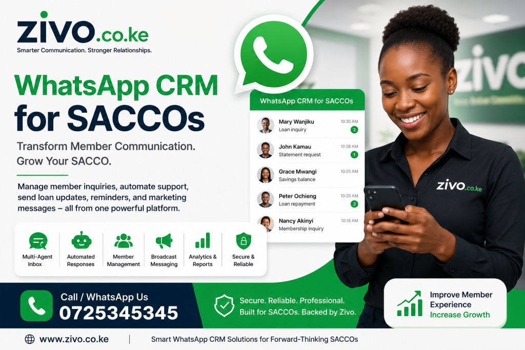 WhatsApp CRM for SACCOs