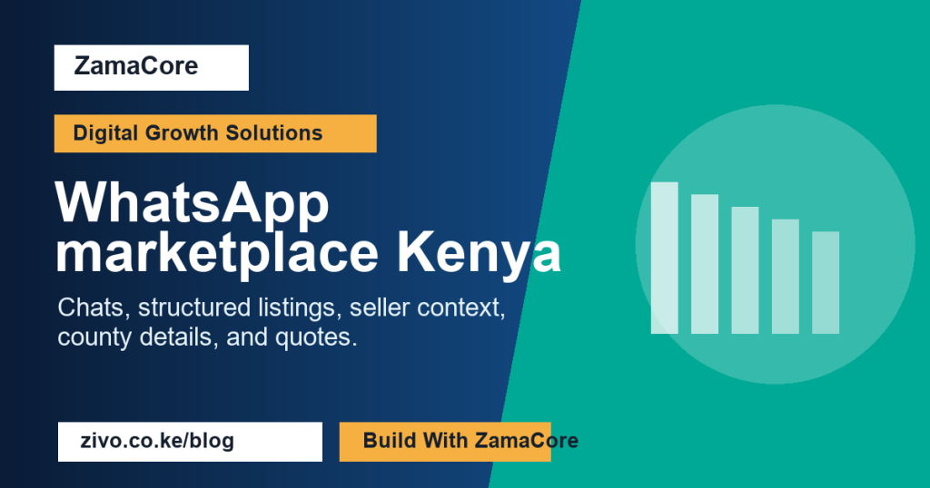 WhatsApp marketplace Kenya