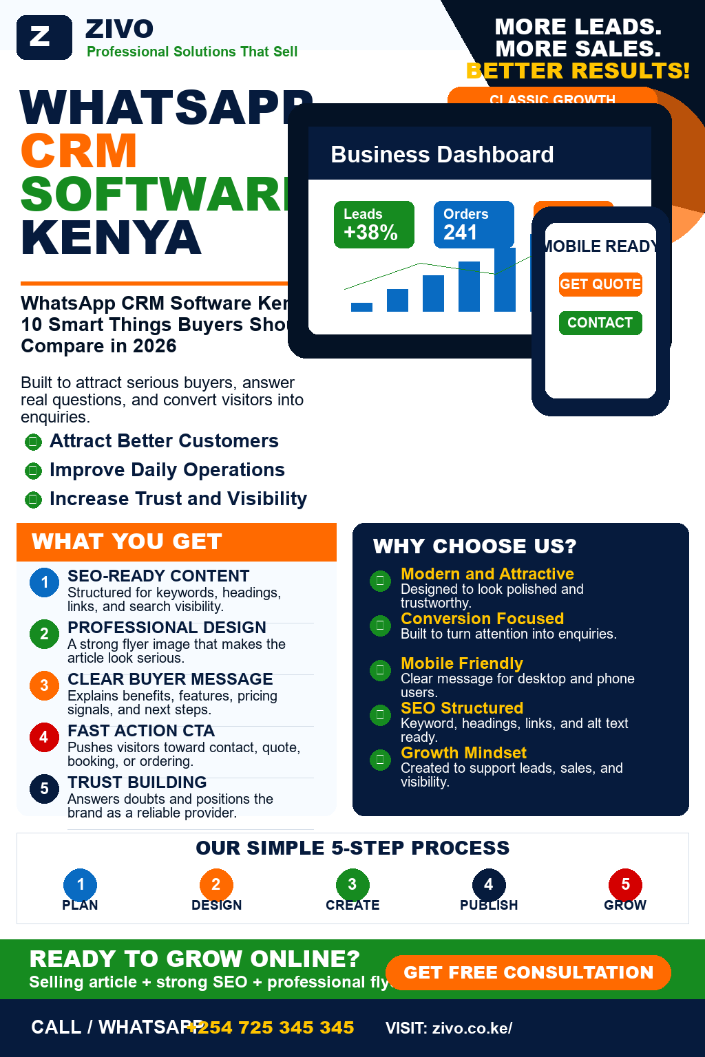 WhatsApp CRM Software Kenya