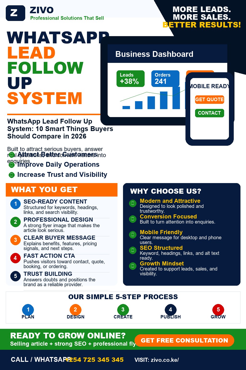 WhatsApp Lead Follow Up System