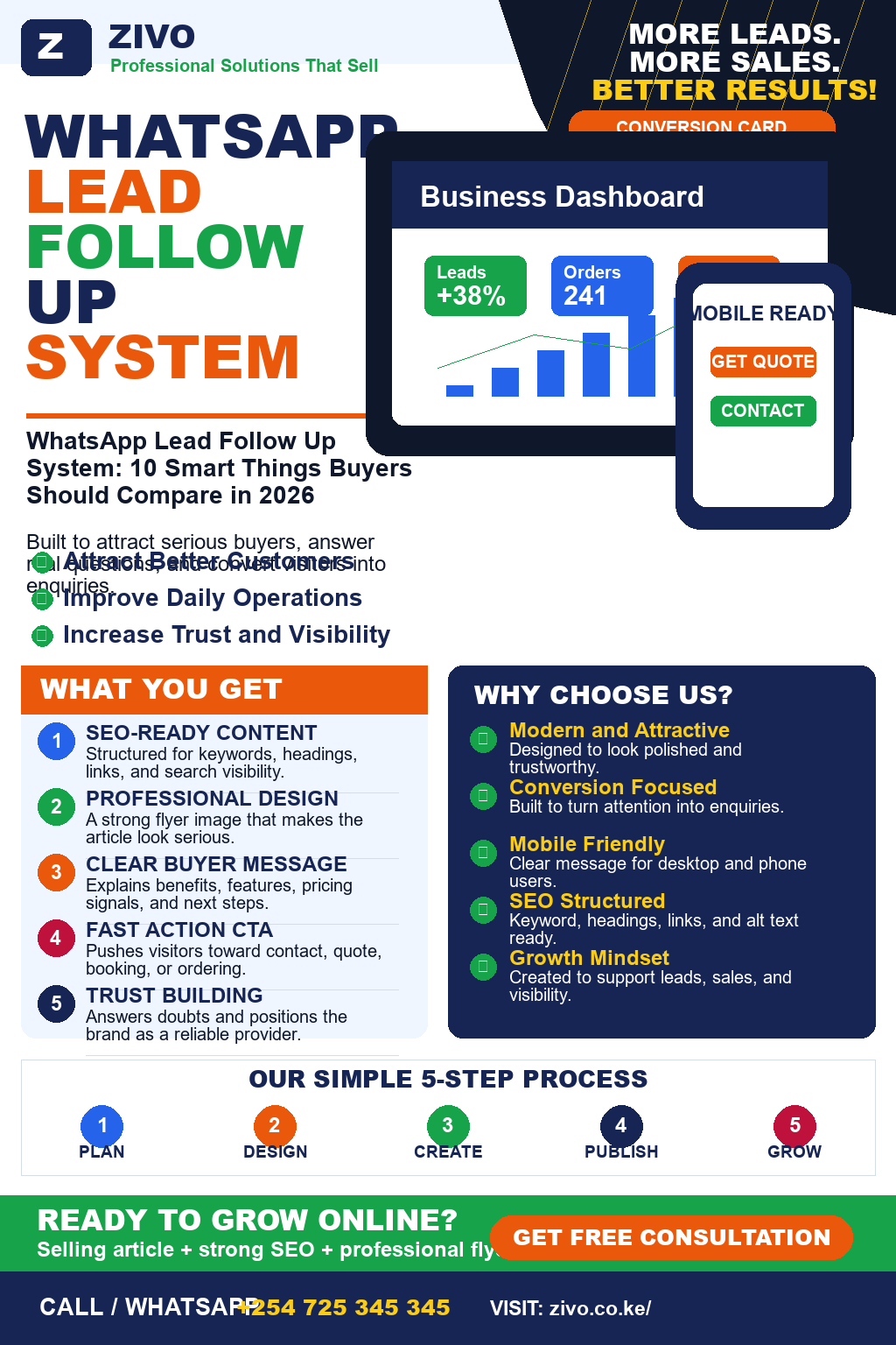 WhatsApp Lead Follow Up System