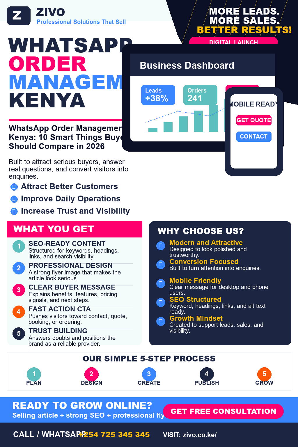 WhatsApp Order Management Kenya