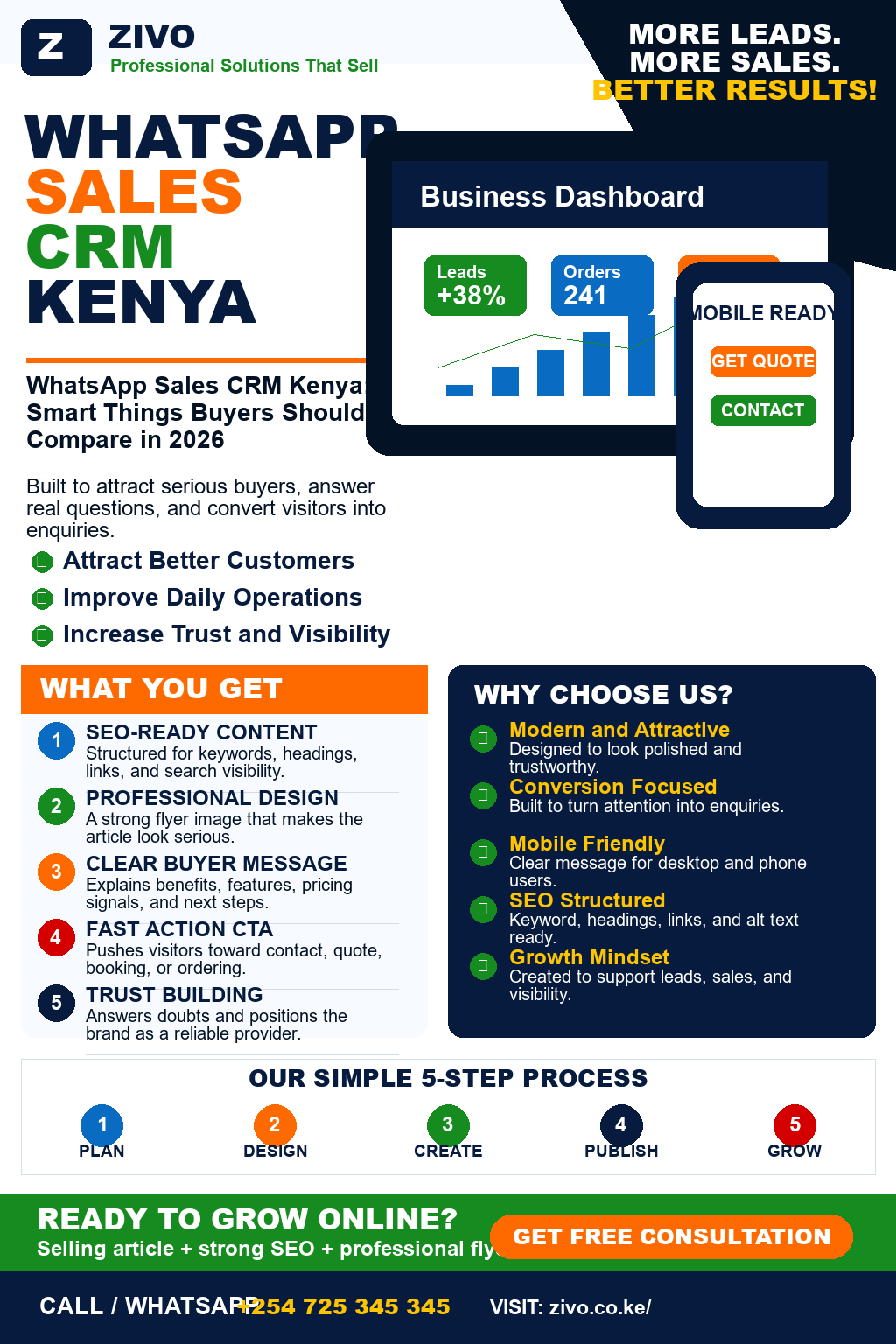 WhatsApp Sales CRM Kenya