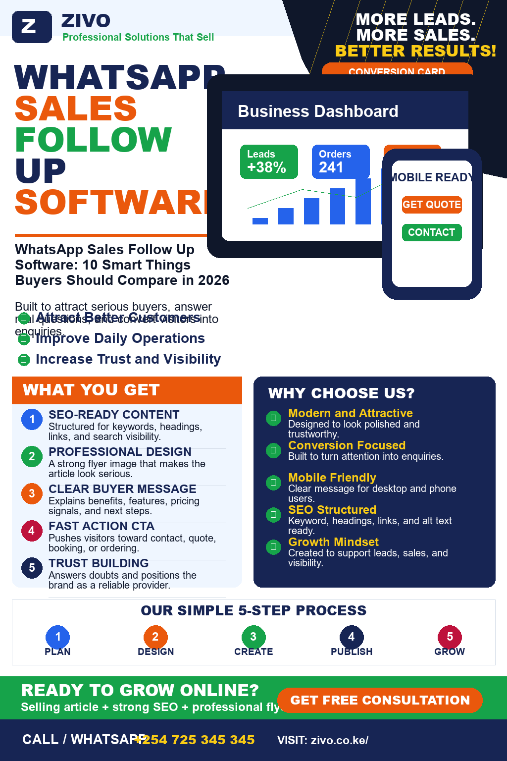WhatsApp Sales Follow Up Software