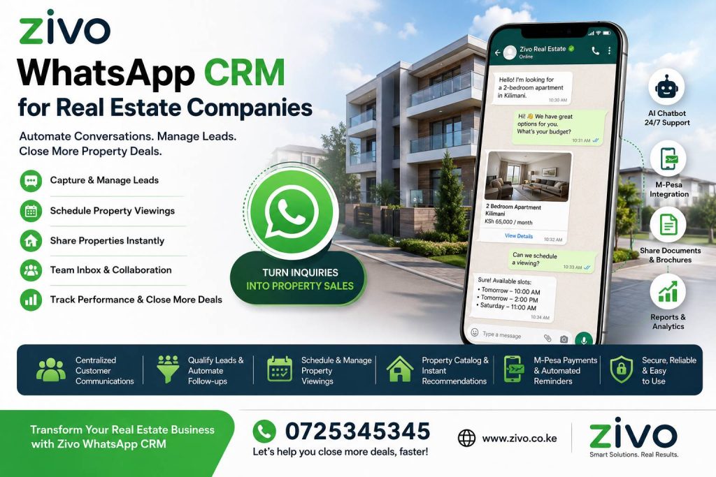 WhatsApp CRM for Real Estate Companies