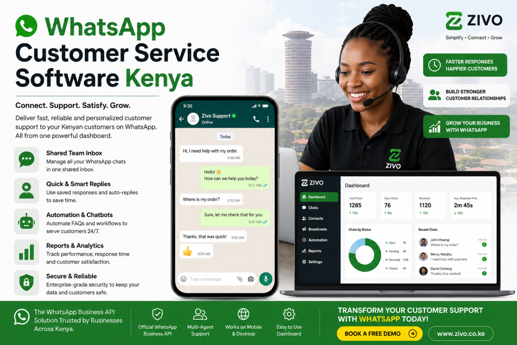 WhatsApp Customer Service Software Kenya
