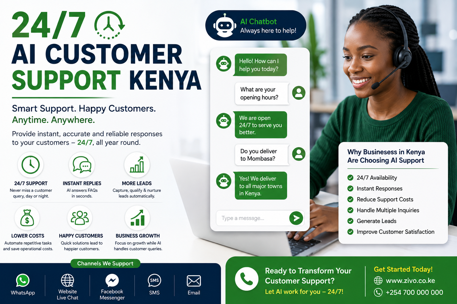 24/7 AI Customer Support Kenya: