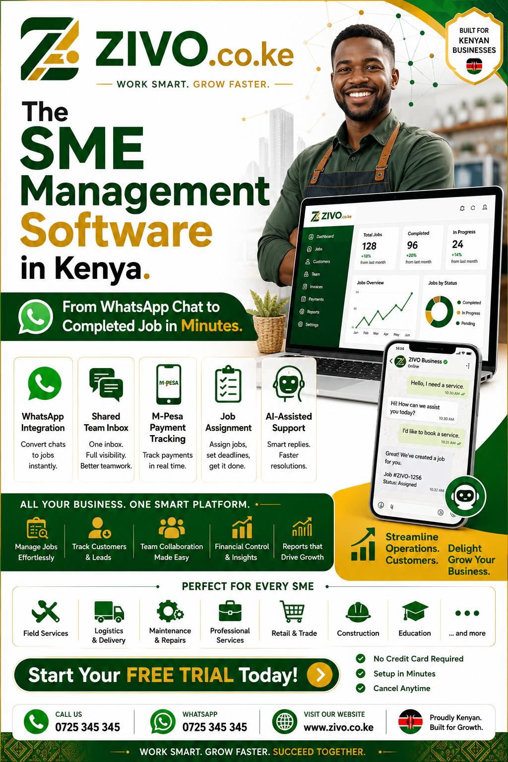 SME Management Software in Kenya
