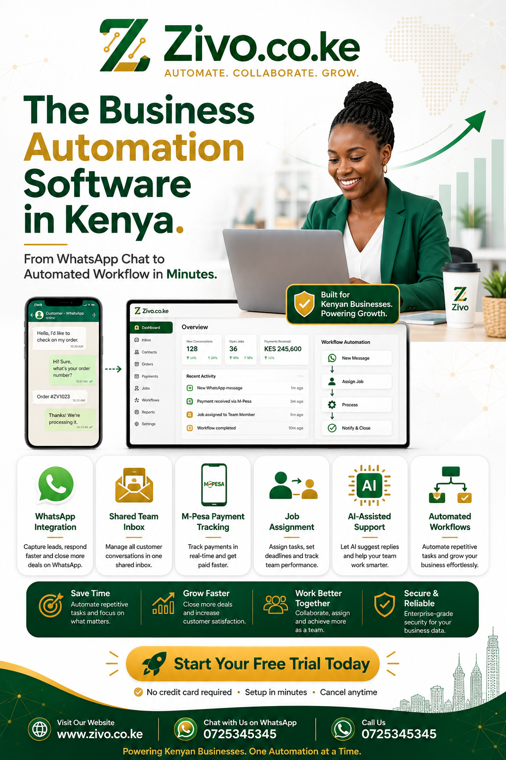 Business Automation Software in Kenya