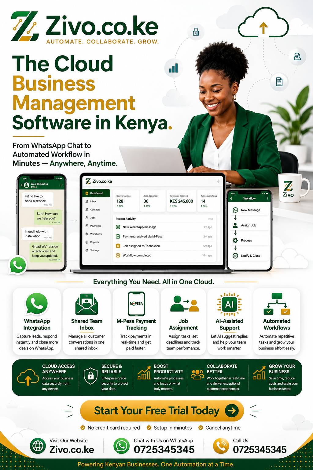 The Cloud Business Management Software in Kenya