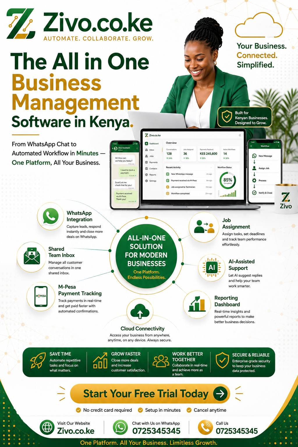 All in One Business Management Software in Kenya