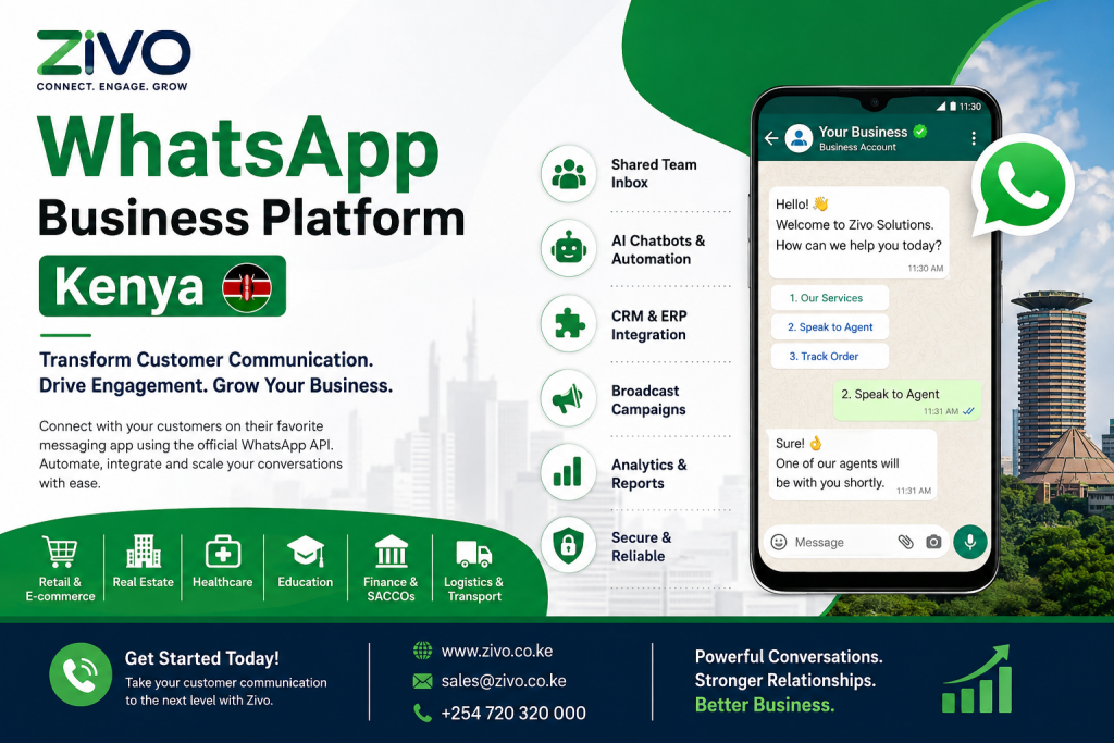 WhatsApp Business Platform Kenya