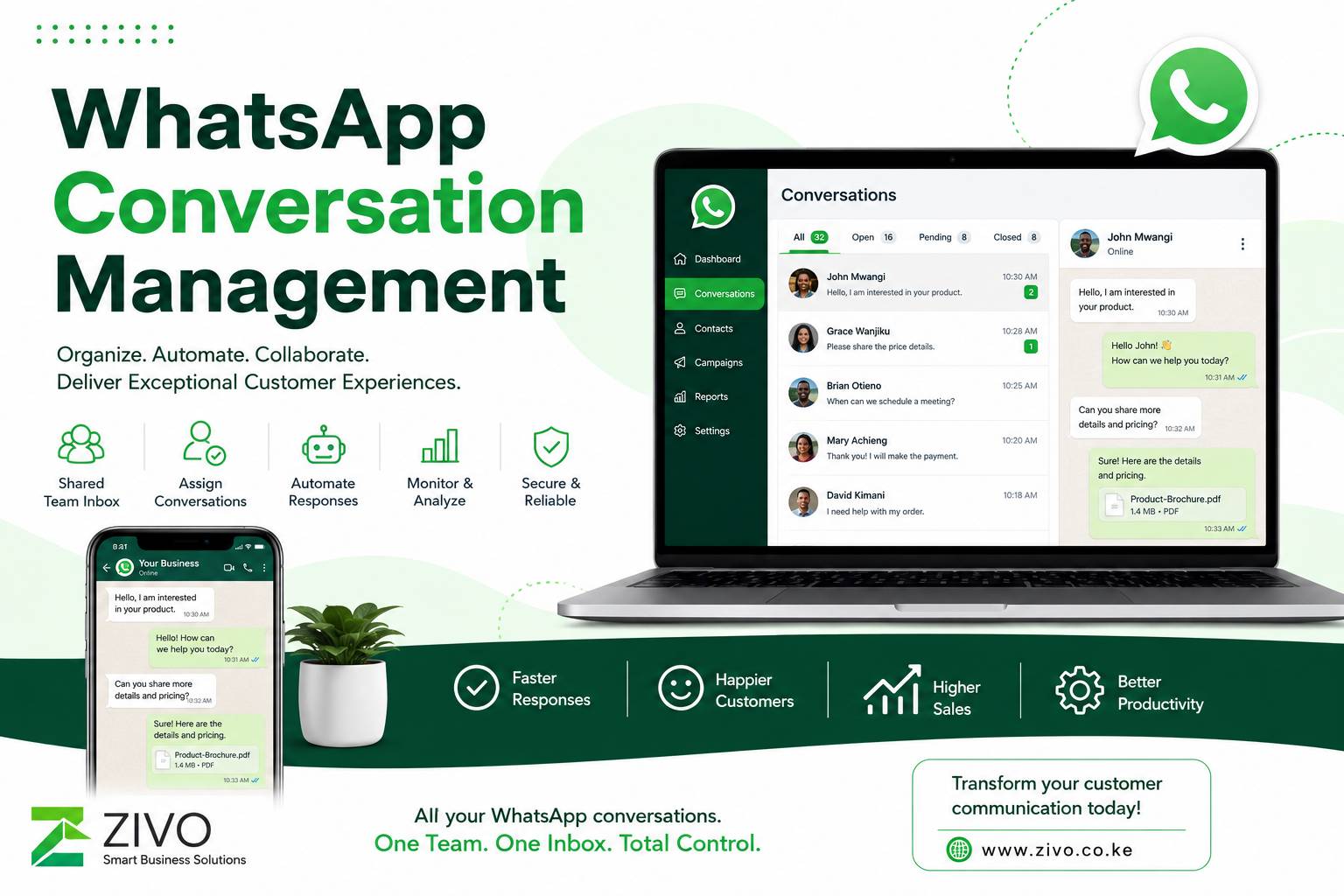 WhatsApp Business Management Software