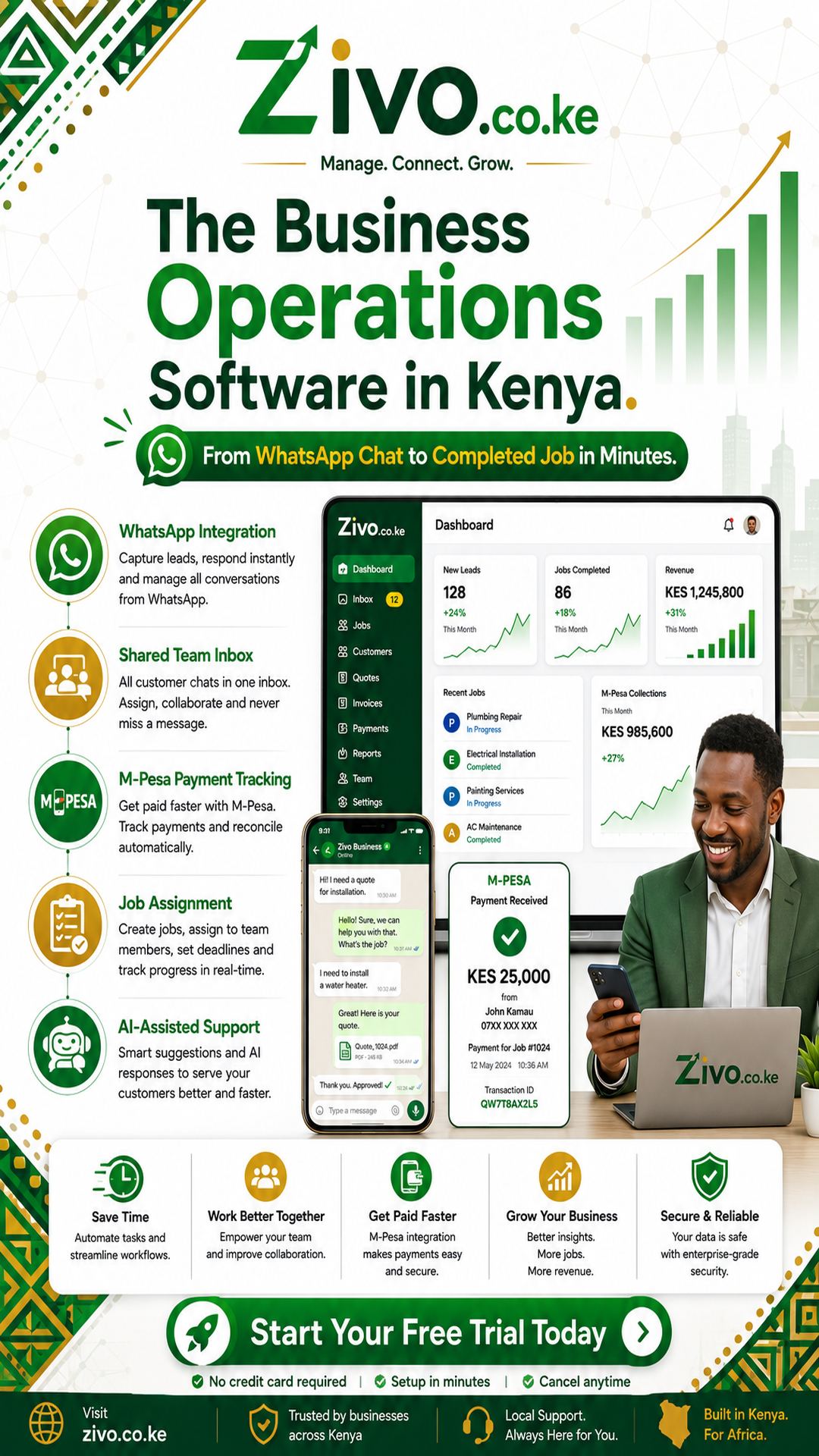 Business Operations Software in Kenya