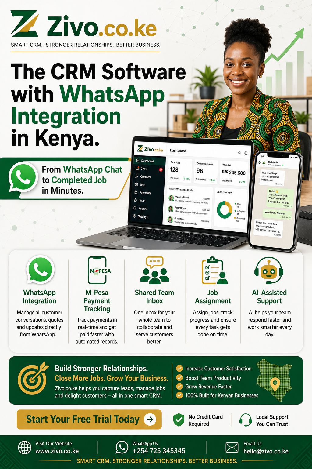 CRM Software with WhatsApp Integration in Kenya