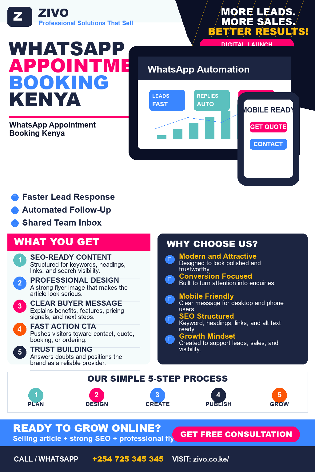 WhatsApp Appointment Booking Kenya