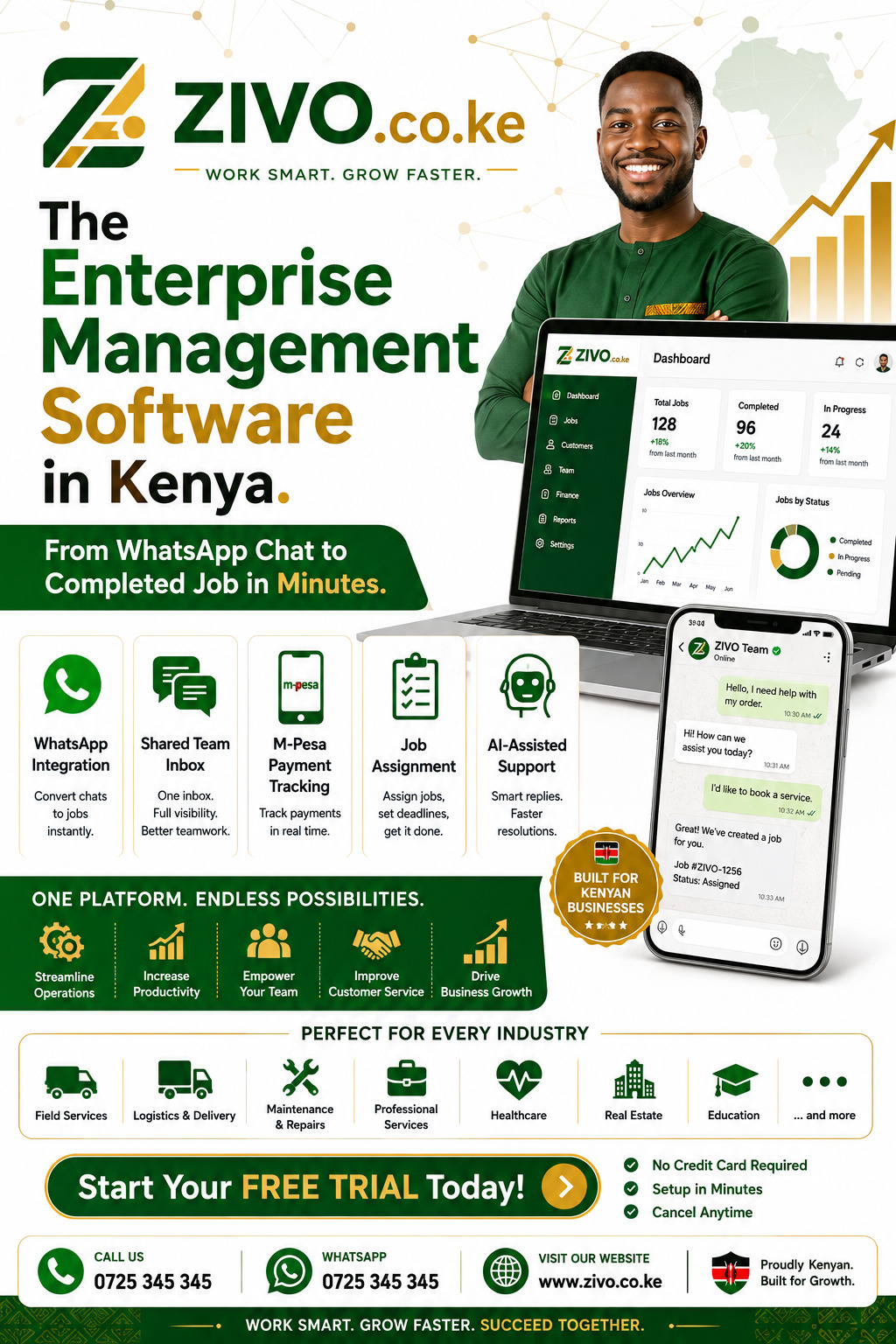Enterprise Management Software in Kenya