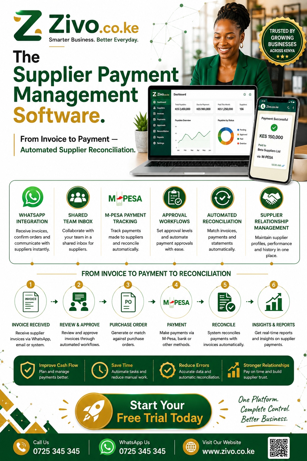 Supplier Payment Management Software