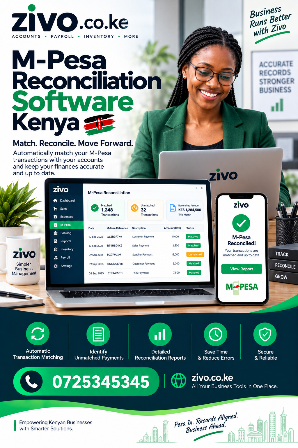 M-Pesa Reconciliation Software Kenya