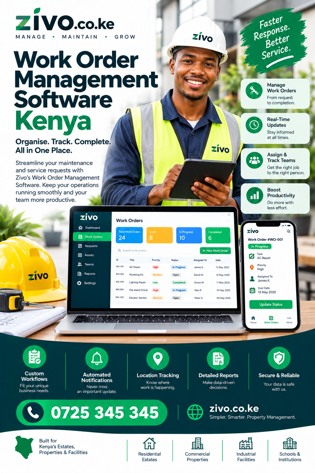 Work Order Management Software Kenya