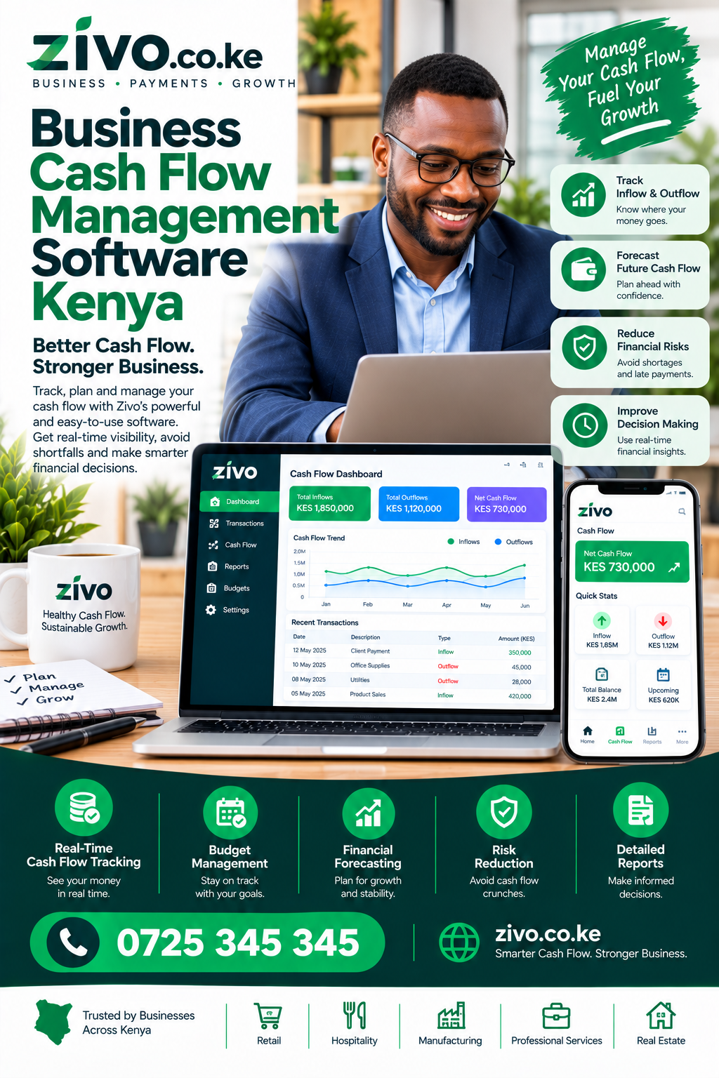 Business Cash Flow Management Software Kenya