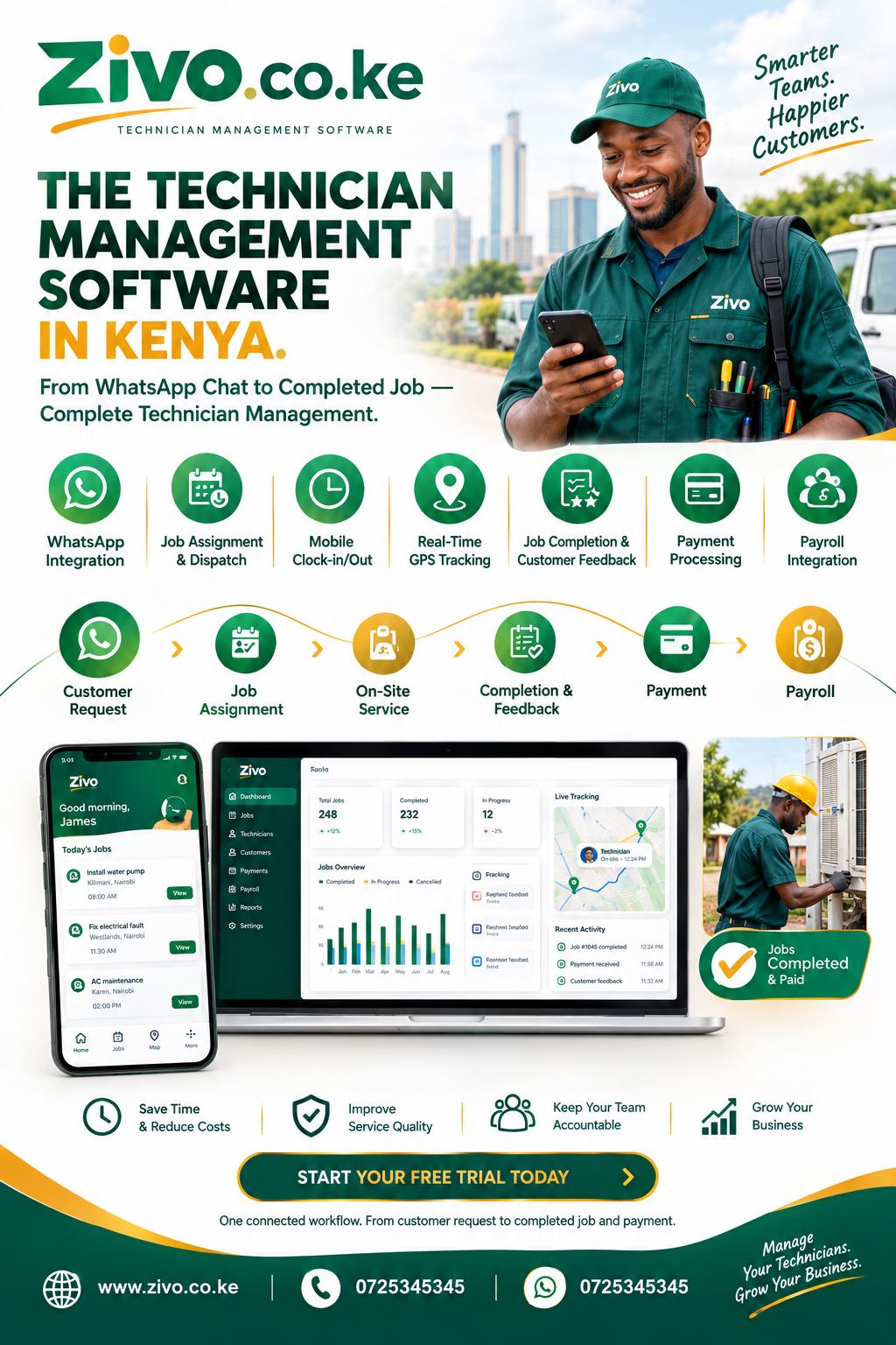 Technician Management Software in Kenya