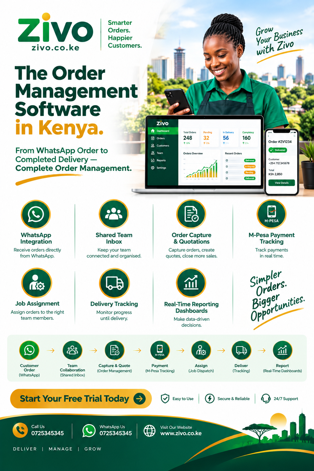 Order Management Software in Kenya