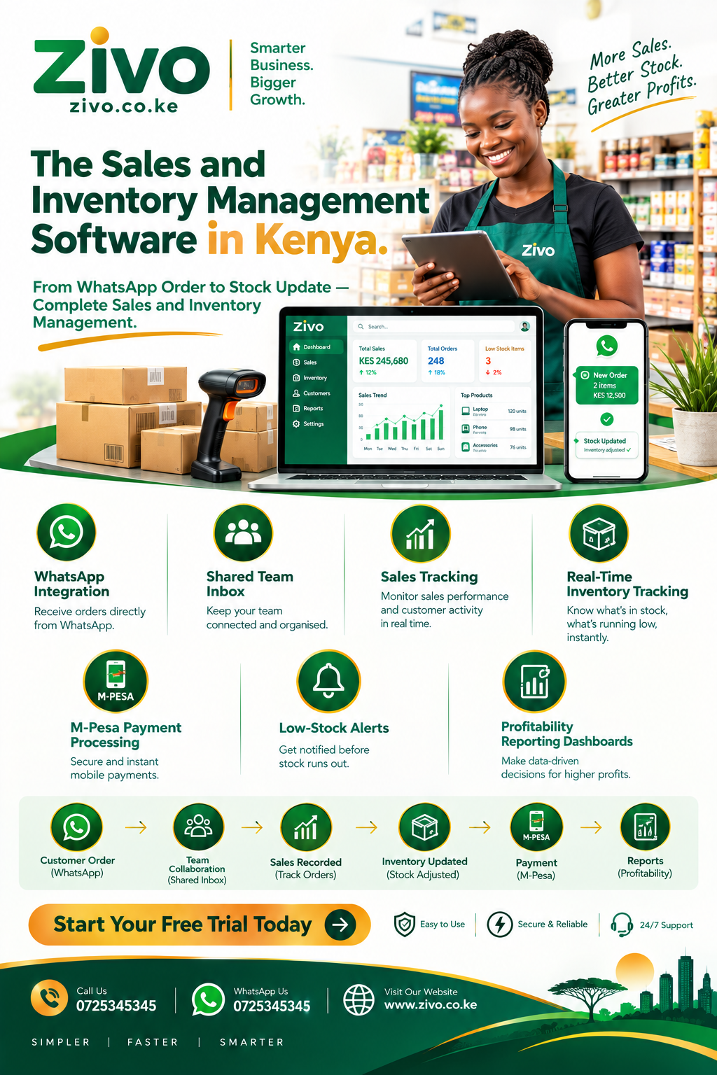 Sales and Inventory Management Software in Kenya